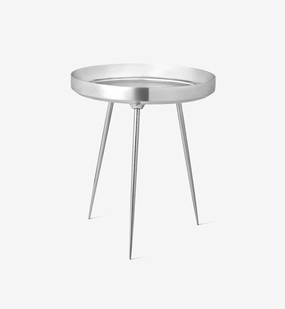 Product 10